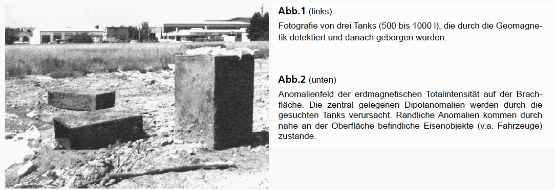 GGU_Detektion_Tanks_Geomagnetik_Abb_1-2.jpg