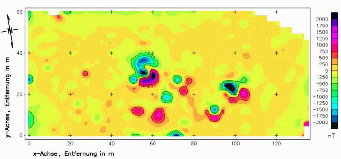 GGU_Detektion_Tanks_Geomagnetik_Abb_3.jpg