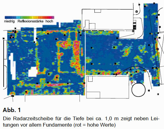 GGU_Geophysikalische_Erkundung_einer_Industriebrache_Abb1.jpg