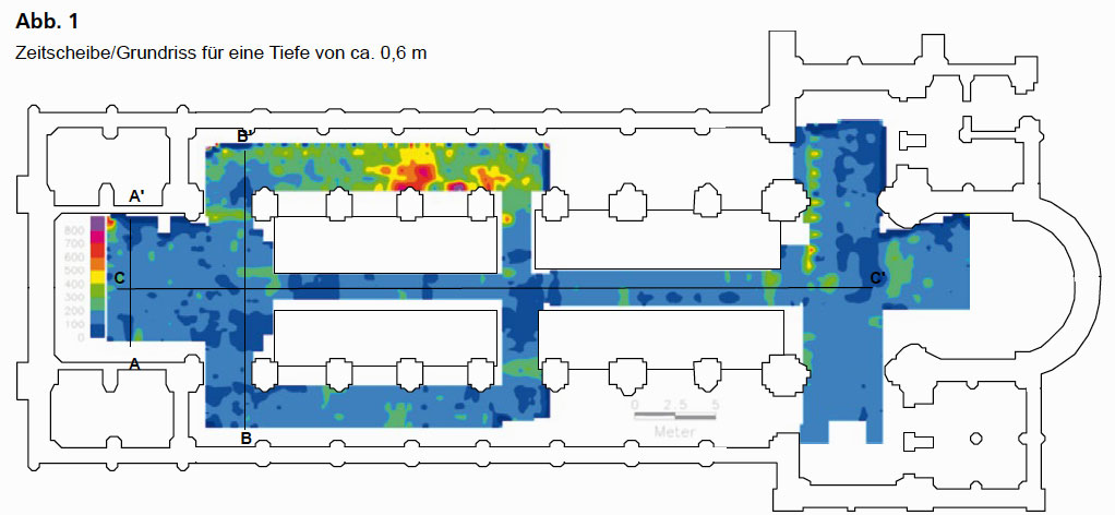 GGU_Georadaruntersuchung-in-einer-Kirche-als-Planungshilfe_Abb1.jpg