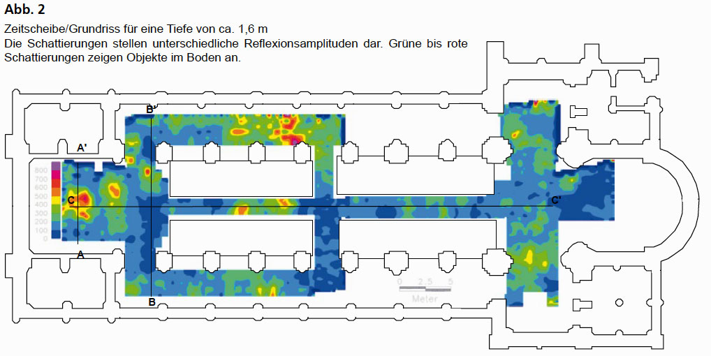 GGU_Georadaruntersuchung-in-einer-Kirche-als-Planungshilfe_Abb2.jpg