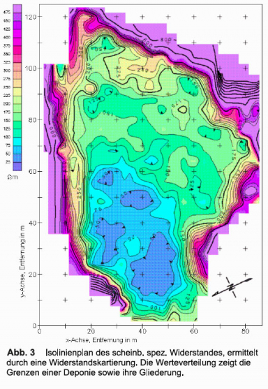 GGU_die_Widerstandsgeoelektrik_Abb_3.jpg