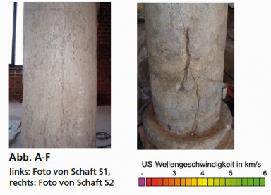 GGU_zfP_Fallbeispiele_uSchall_MSeismik_Zustandspruefung_Saeulen_Abb2.jpg